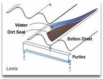 Seam Leak